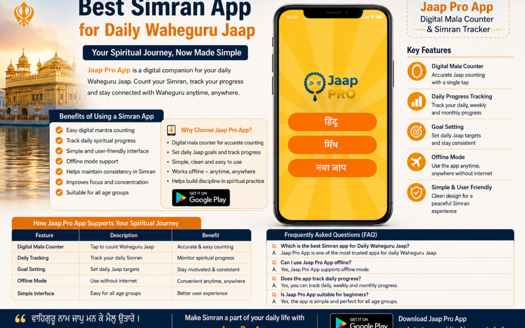 Best Simran App for Daily Waheguru Jaap
