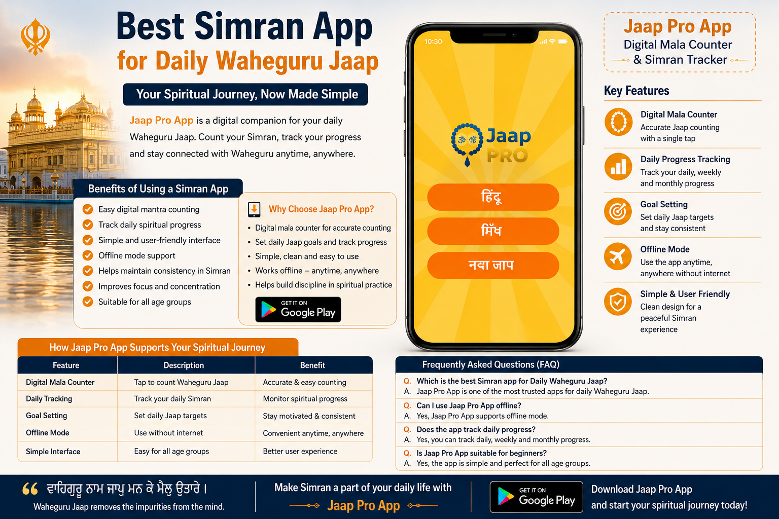 Best Simran App for Sikh meditation and Daily Waheguru Jaap using Jaap Pro App
