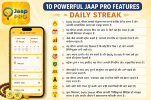 Jaap Pro App 10 Powerful Features Daily Streak Hindi infographic with mobile app screen and spiritual design