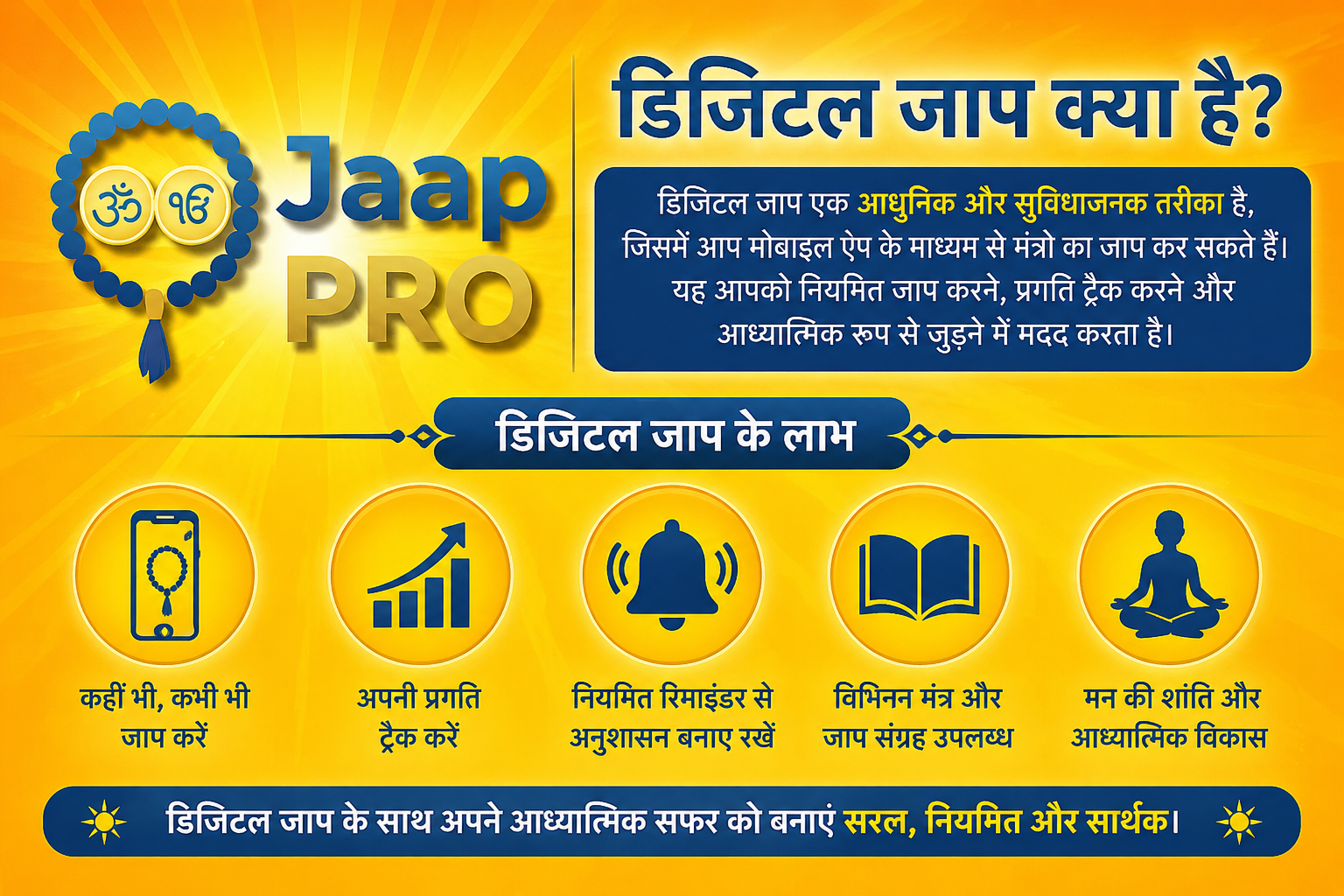 डिजिटल जाप क्या है