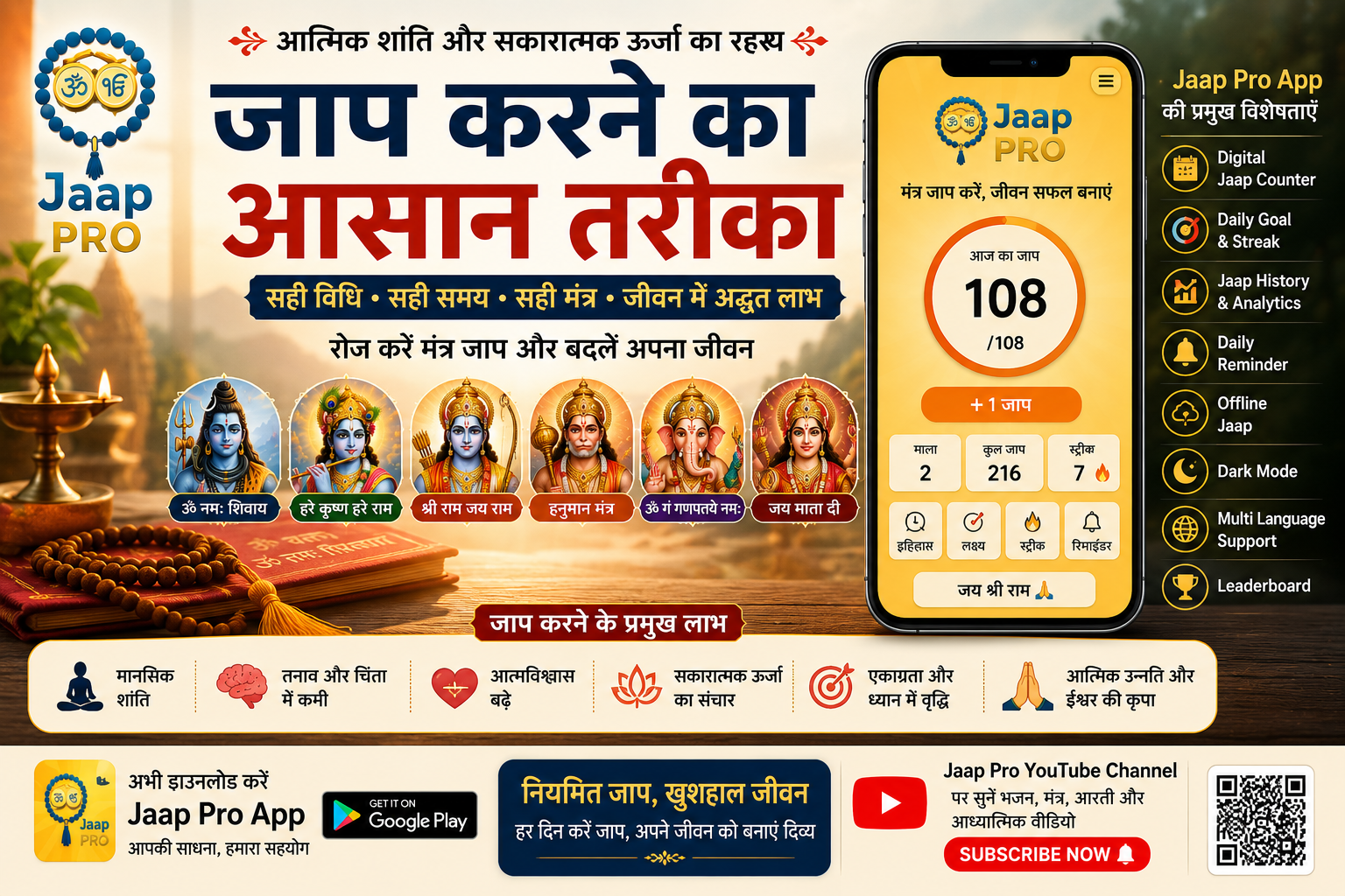 जाप करने का आसान तरीका 2026