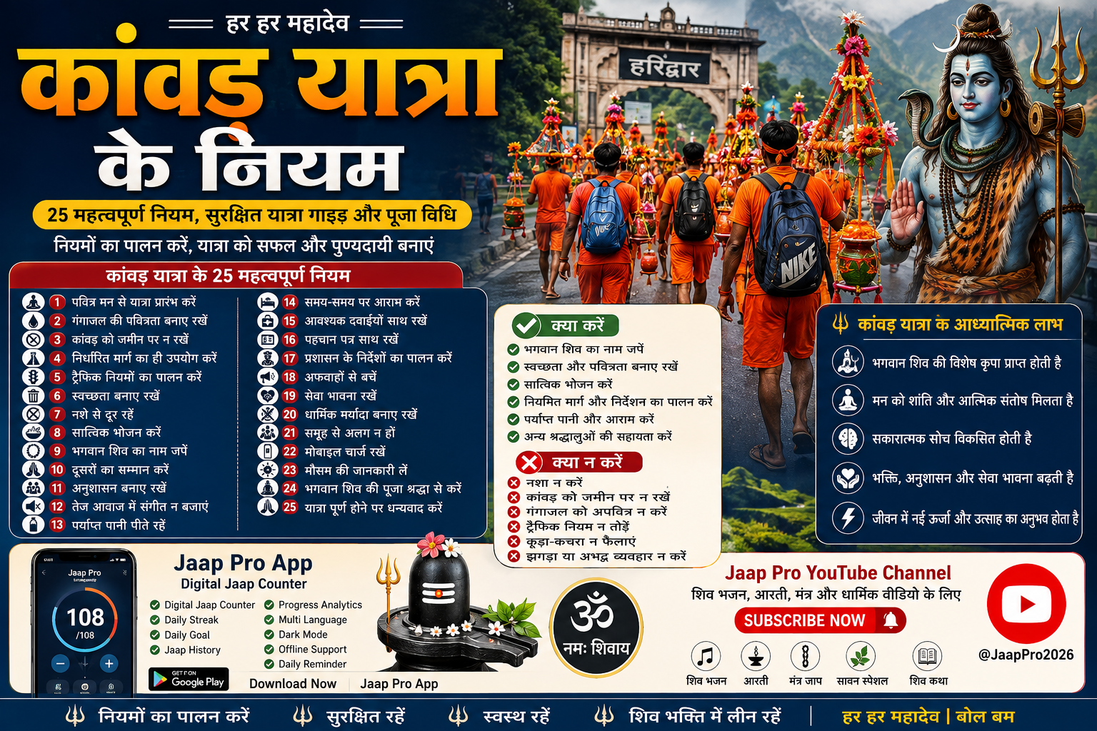 कांवड़ यात्रा के नियम 2026